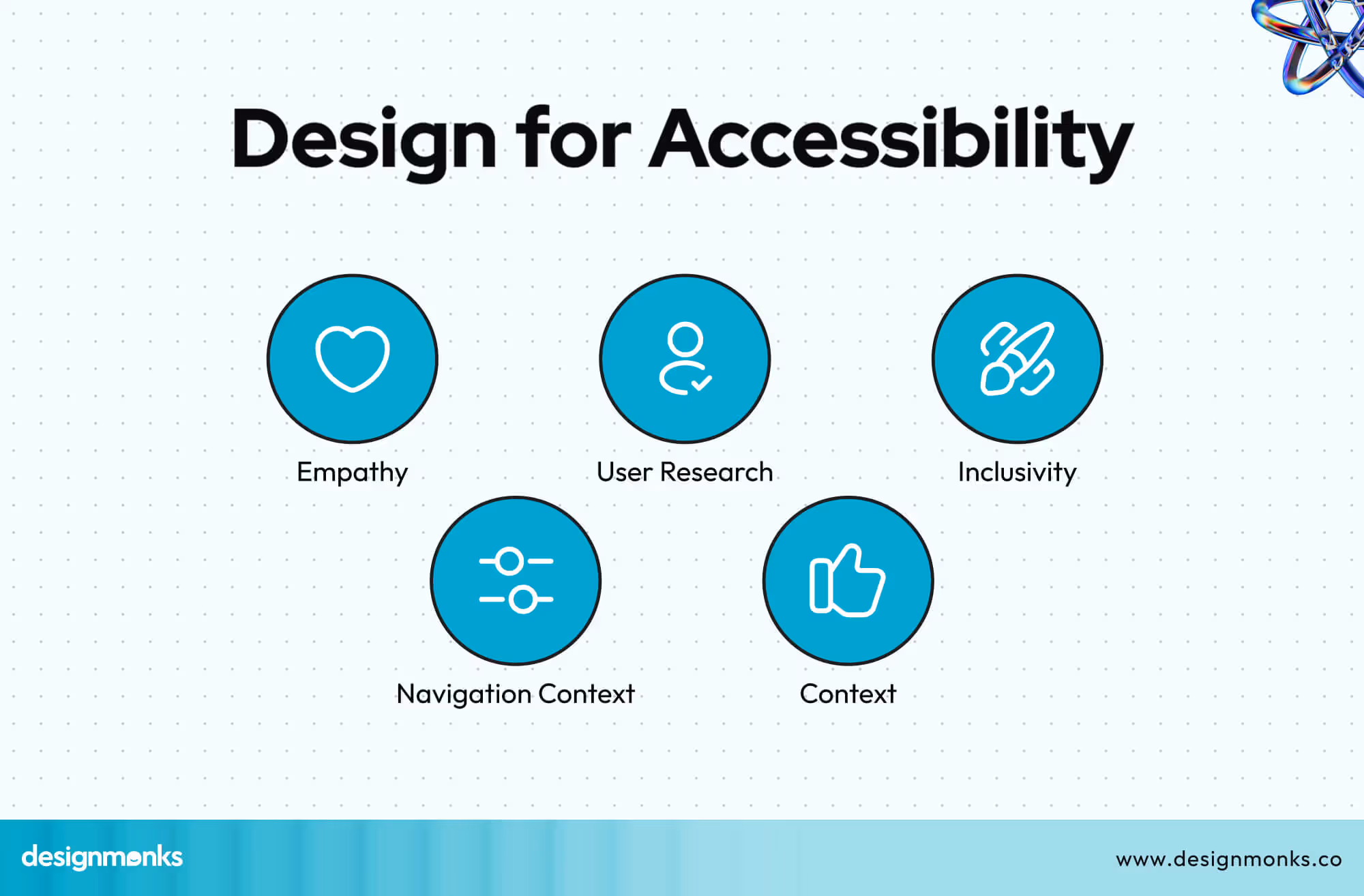 Accessibility Design